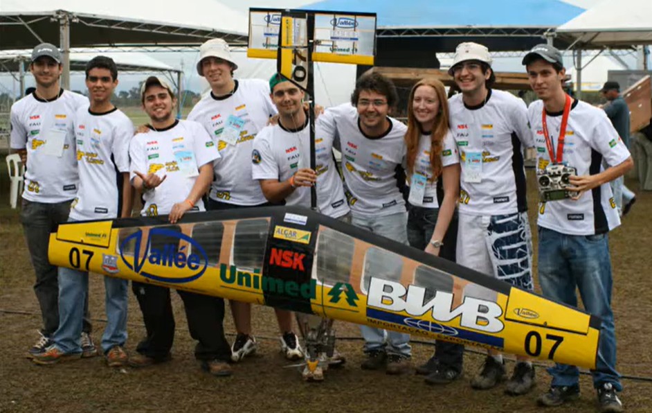 Equipe2008
